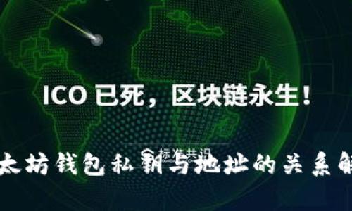 以太坊钱包私钥与地址的关系解析