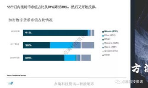全面解析瑞波币VIP钱包：安全性、使用方法与投资价值