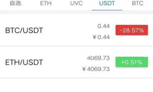 tp钱包USDT交易地址是一个关注数字货币交易者和投资者的热门话题。随着加密货币市场的迅猛发展，越来越多的人开始关注如何安全、便捷地进行数字资产交易。对于初学者和资深交易者而言，TP钱包作为一种流行的钱包应用，其USDT的交易地址无疑是一个重要的信息点。

如何获取tp钱包USDT交易地址及安全使用技巧
